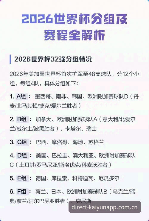 开yunapp安全吗安装教程 2026世界杯赛程争议深度体验分析:从卡拉格炮轰看球员负荷与观赛现实