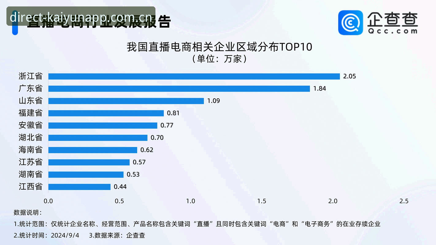 开yunapp新手教程怎么样 阿斯顿维拉欧联杯夺冠背后:开yunapp新手教程怎么样的行业数据观察实战手册